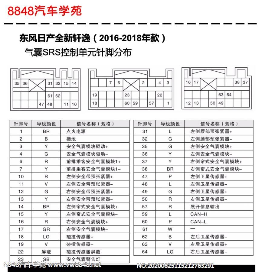 2016-2018年东风日产全新轩逸气囊SRS控制单元